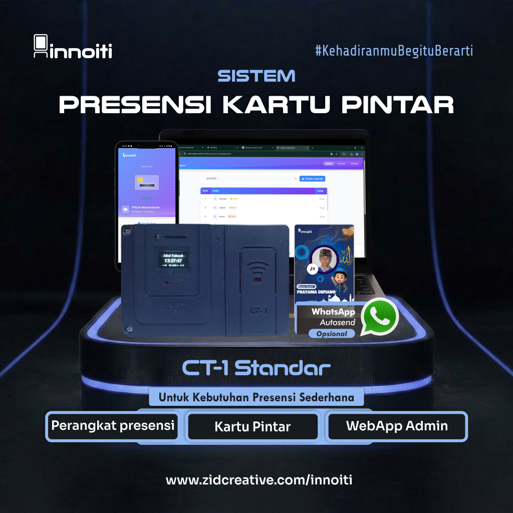CT-1 Standar