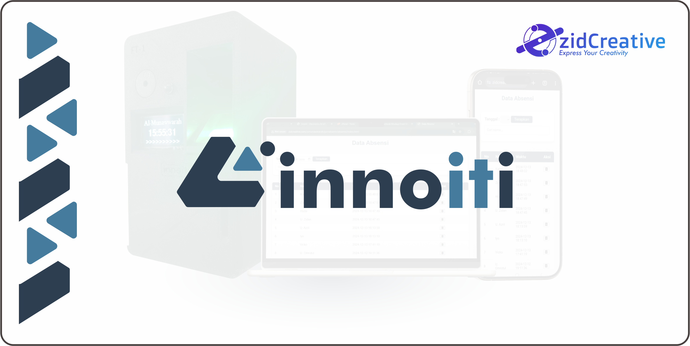 Innoiti